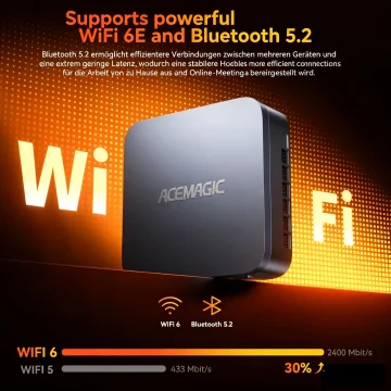 Nipogi Intel Core I5-14500Hx Mini PC Desktop Computer 4