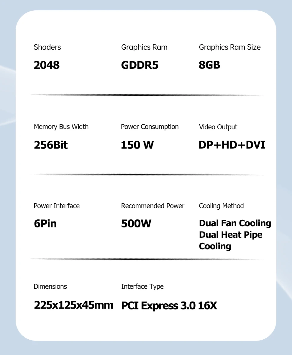 Soyo Amd Radeon Rx580 8G Ddr5 Graphics Card 6Pin 256Bit 10