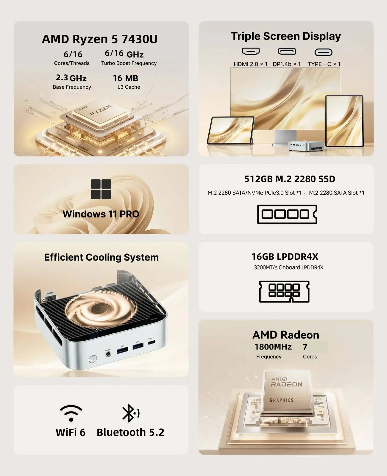 Acemagic Ryzen 5 7430U Mini PC with 16Gb RAM and 512Gb SSD 5