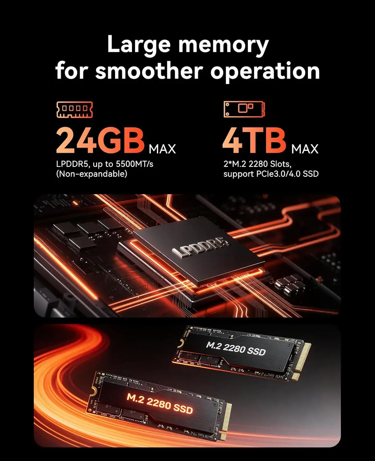Amd R7 7735Hs 8-Core 24Gb Lpddr5 1Tb SSD Desktop PC 11