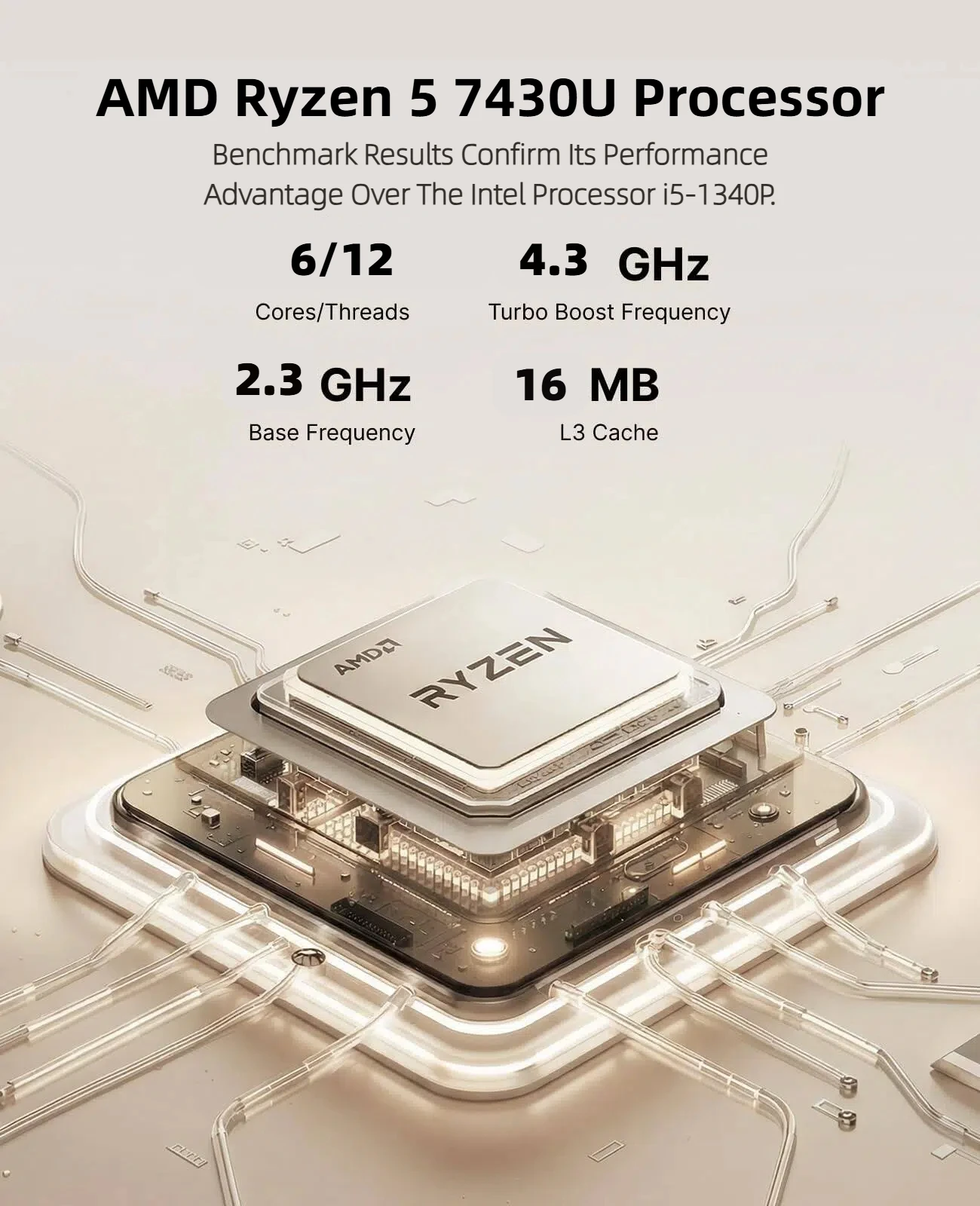 Acemagic Ryzen 5 7430U Mini PC with 16Gb RAM and 512Gb SSD 6