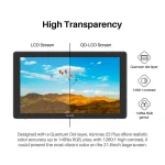Huion Kamvas 22 Plus Graphic Pen Display Digital Art Tablet 3 | PricZone Split screen comparison LCD on the left and QD LCD on the right illustrating high transparency with a landscape photo side bullets mention quantum dot layer 12001 contrast and 140 sRGB gamut | PricZone