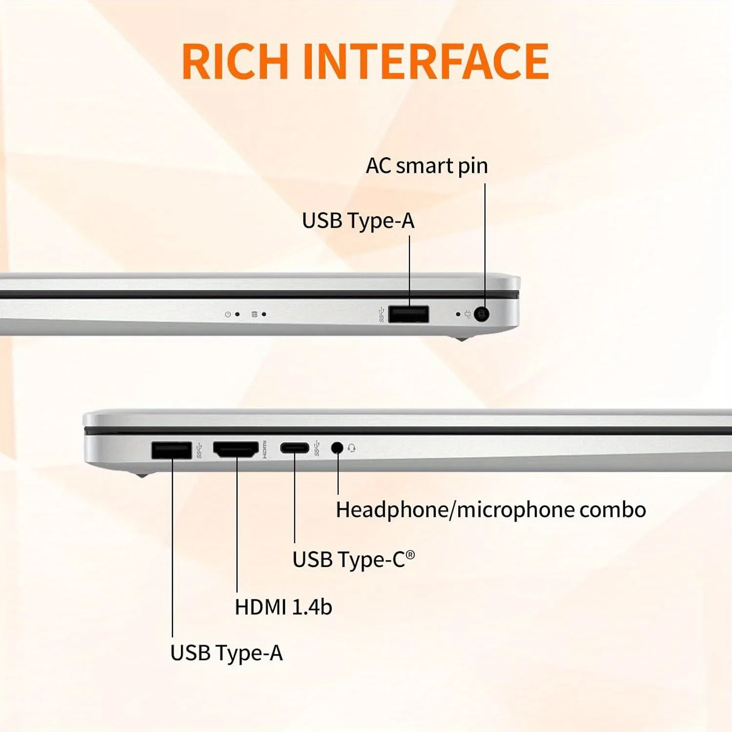 HP 173inch Touchscreen Business Laptop AMD Ryzen 5 7530U 16Gb 5 | PricZone Diagram of a laptops ports labeled Rich Interface AC smart pin USB Type A USB Type C HDMI 14b and headphonemic combo | PricZone