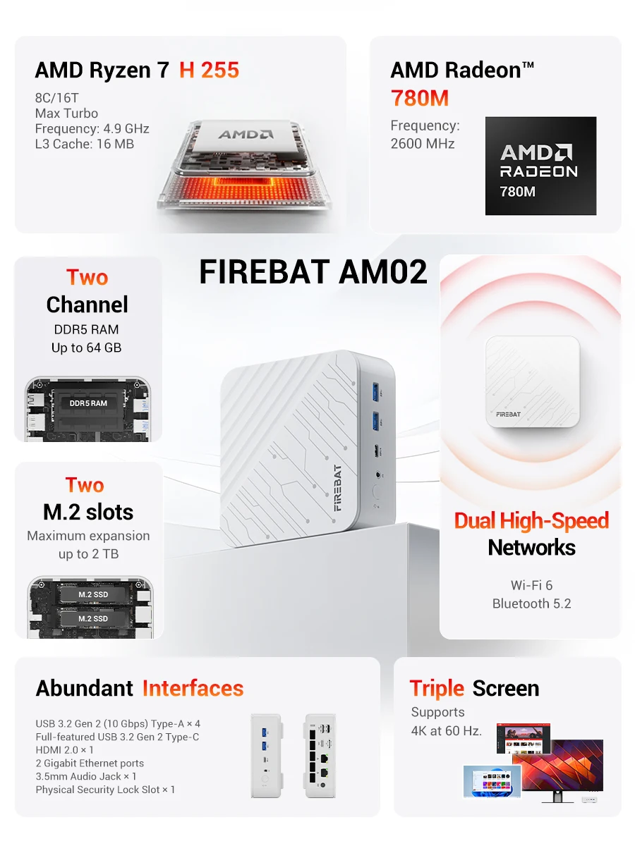 Firebat Am02 Mini PC Ryzen 7 H255 Ddr5 16Gb RAM M2 Pcie 1 | PricZone Firebat Am02 Mini PC Ryzen 7 H255 Ddr5 16Gb RAM M2 Pcie 1 | PricZone