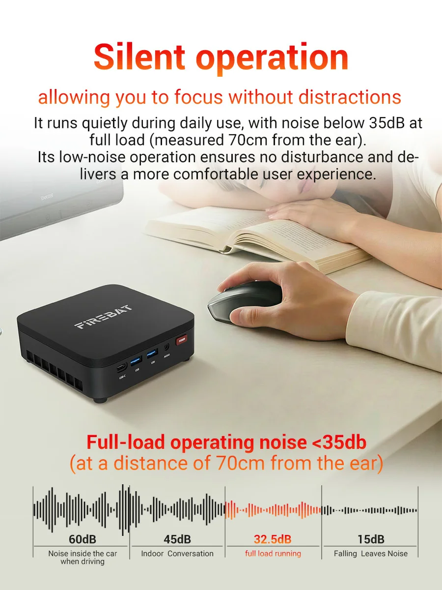 Promotional image of a compact black computer box on a desk beside a person using a mouse and reading a book; large red headline 'Silent operation' with orange subheading, and a bottom waveform chart indicating low noise (full-load ~32.5–35 dB) at 70 cm.