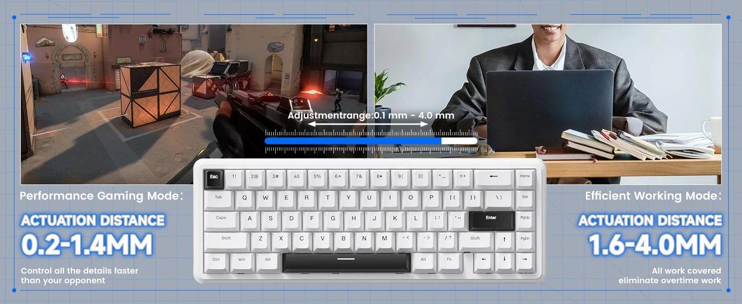 Infographic comparing keyboard actuation distances: gaming 0.2–1.4 mm on the left, work mode 1.6–4.0 mm on the right, keyboard in center.