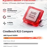 Firebat U6B 16 Laptop Amd Ryzen5 6600H 16Gb Lpddr5 M2 3 | PricZone Firebat U6B 16 Laptop Amd Ryzen5 6600H 16Gb Lpddr5 M2 3 | PricZone