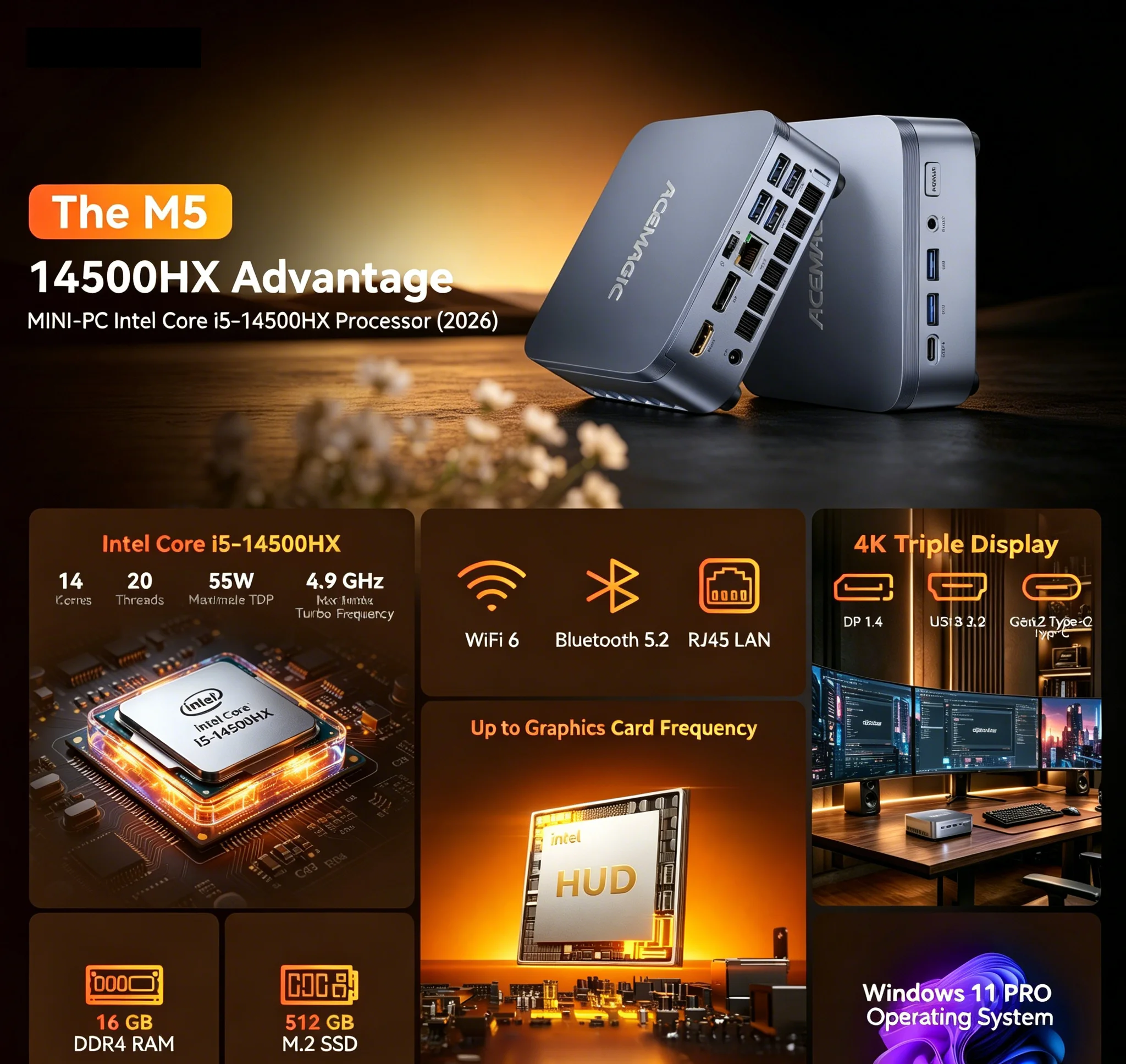 Nipogi Intel Core I5-14500Hx Mini PC Desktop Computer 6