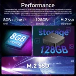 Soyo Y5 Plus Intel I7 4Th Gen Mini PC with 8Gb RAM 7 | PricZone