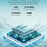 AMD Ryzen R2544 48 cores and threads 370 GHz turbo 335 GHz base 4 MB L3 cache benchmark specs shown on a blue tech background | PricZone