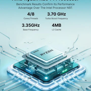 AMD Ryzen R2544: 4/8 cores and threads, 3.70 GHz turbo, 3.35 GHz base, 4 MB L3 cache (benchmark specs) shown on a blue tech background.