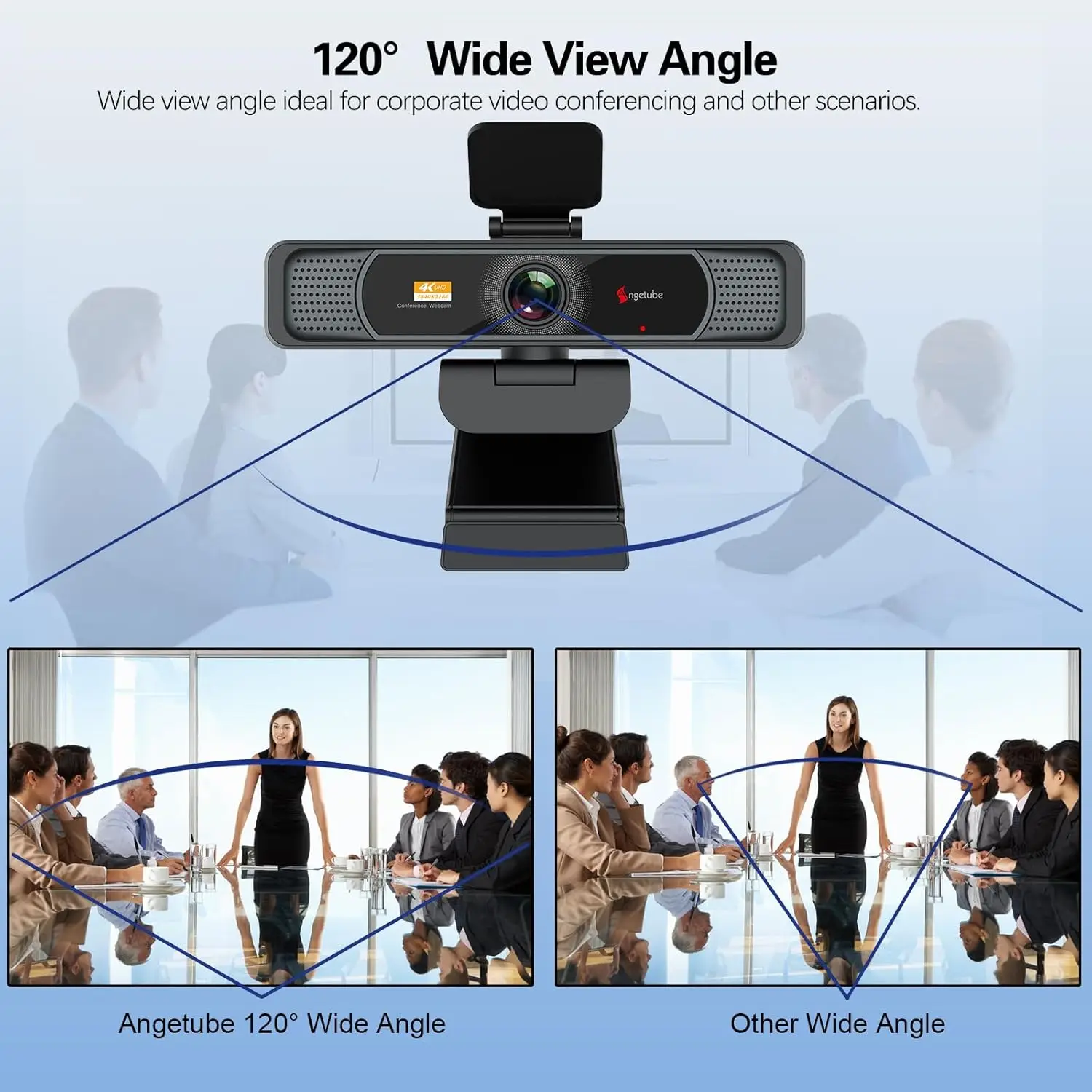 Graphic comparing a 120° wide-angle conference camera to a generic wide-angle, showing broader room view.
