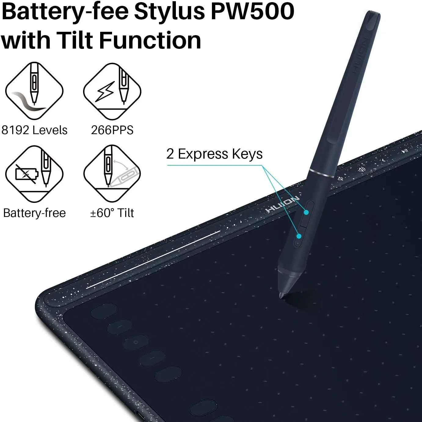 PW500 battery-free stylus with tilt function; icons show 8192 levels, 266 PPS, battery-free, ±60° tilt, and 2 express keys on a tablet icon.