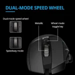 Logitech G502 Hero Wired Gaming Mouse 3 | PricZone Logitech G502 Hero Wired Gaming Mouse 3 | PricZone