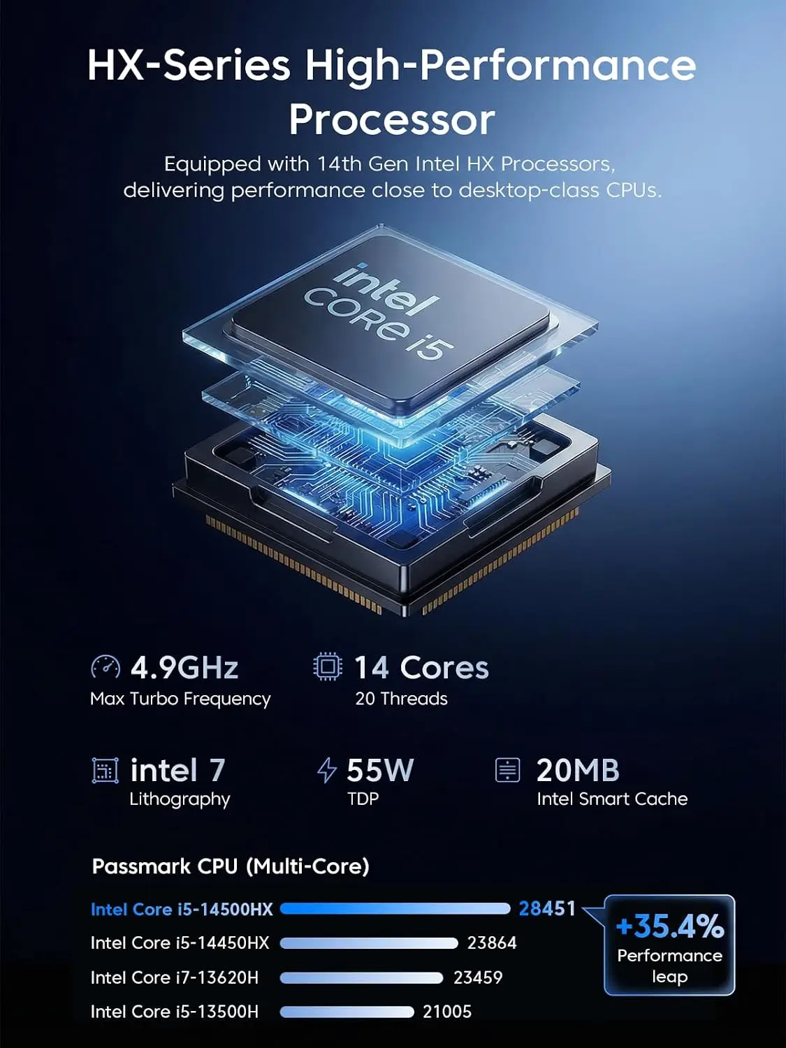 Acemagic H2 Mini PC Intel Core I514500Hx 16Gb Ddr4 512Gb 2 | PricZone Acemagic H2 Mini PC Intel Core I5 14500Hx 16Gb Ddr4 512Gb 2 | PricZone