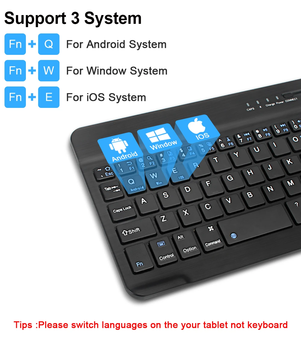 Three-system support: Android, Windows, and iOS with Fn+Q, Fn+W, Fn+E shortcuts and blue icons on a keyboard; red tip about switching languages.