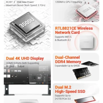 Firebat R2 Mini PC Ryzen5 3500U 16Gb RAM 512Gb SSD 1