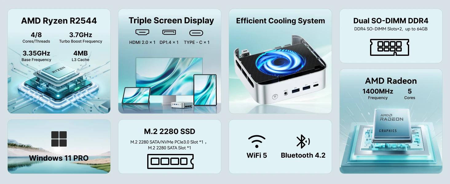 Acemagic K1 Mini PC Amd Ryzen R2544 8Gb Ddr4 256Gb 7