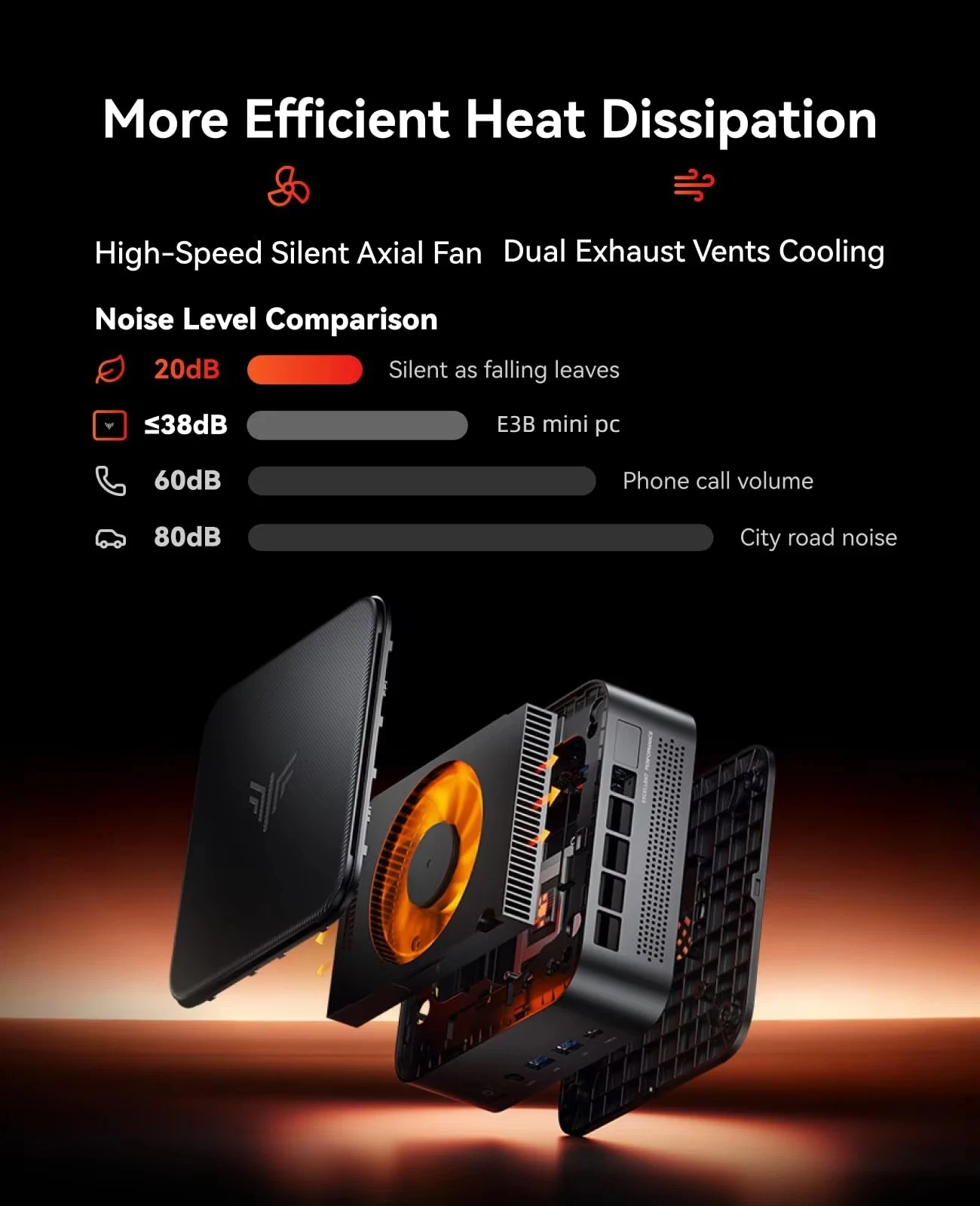 Infographic about improved heat dissipation with a high-speed axial fan, dual exhaust vents, and noise levels from 20dB to 80dB, plus an exploded cooling hardware view.