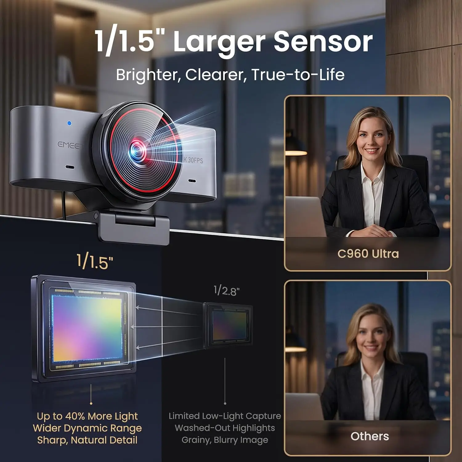 4K Webcam with 1/1.5" Sensor Metal Body and 0.2S Autofocus 8