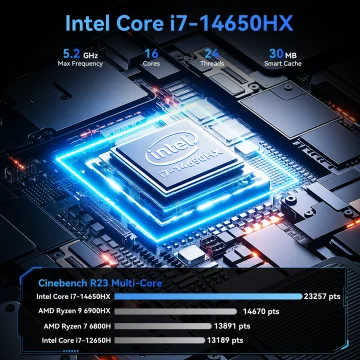 Acemagic M5 Mini PC Windows 11 Pro Intel Core 14650Hx 32Gb 1