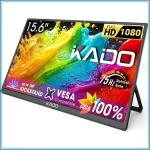 1080P 75Hz IPS Monitor for Laptop with USB C and HDMI 1 | PricZone