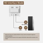 5Inch USB C Hub with IPS Mini Screen for Laptop and PC 4 | PricZone 5Inch USB C Hub with IPS Mini Screen for Laptop and PC 4 | PricZone