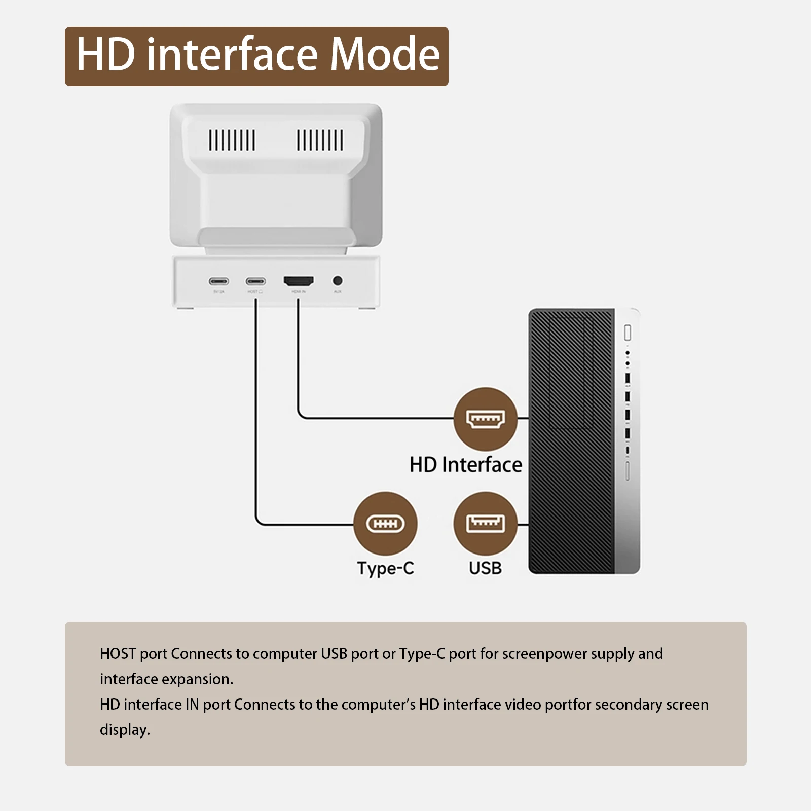 5Inch USB C Hub with IPS Mini Screen for Laptop and PC 4 | PricZone 5Inch USB C Hub with IPS Mini Screen for Laptop and PC 4 | PricZone