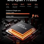 Amd R7 7735Hs 8 Core 24Gb Lpddr5 1Tb SSD Desktop PC 2 | PricZone