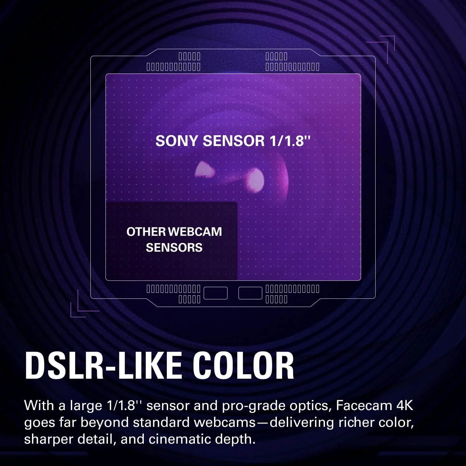 4K60 Webcam with Sony Sensor and HDR Lens Filter Support 12