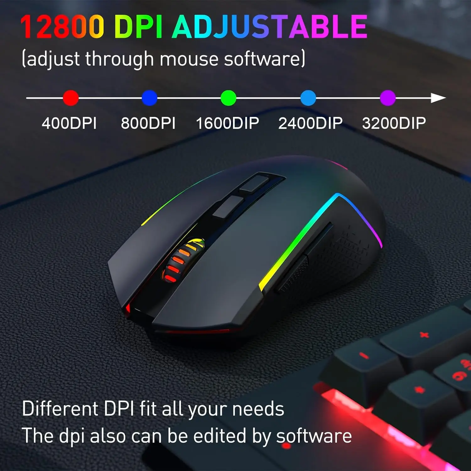 Redragon S151 Pro 3Mode Gaming Keyboard Mouse Combo 5 | PricZone Redragon S151 Pro 3 Mode Gaming Keyboard Mouse Combo 5 | PricZone