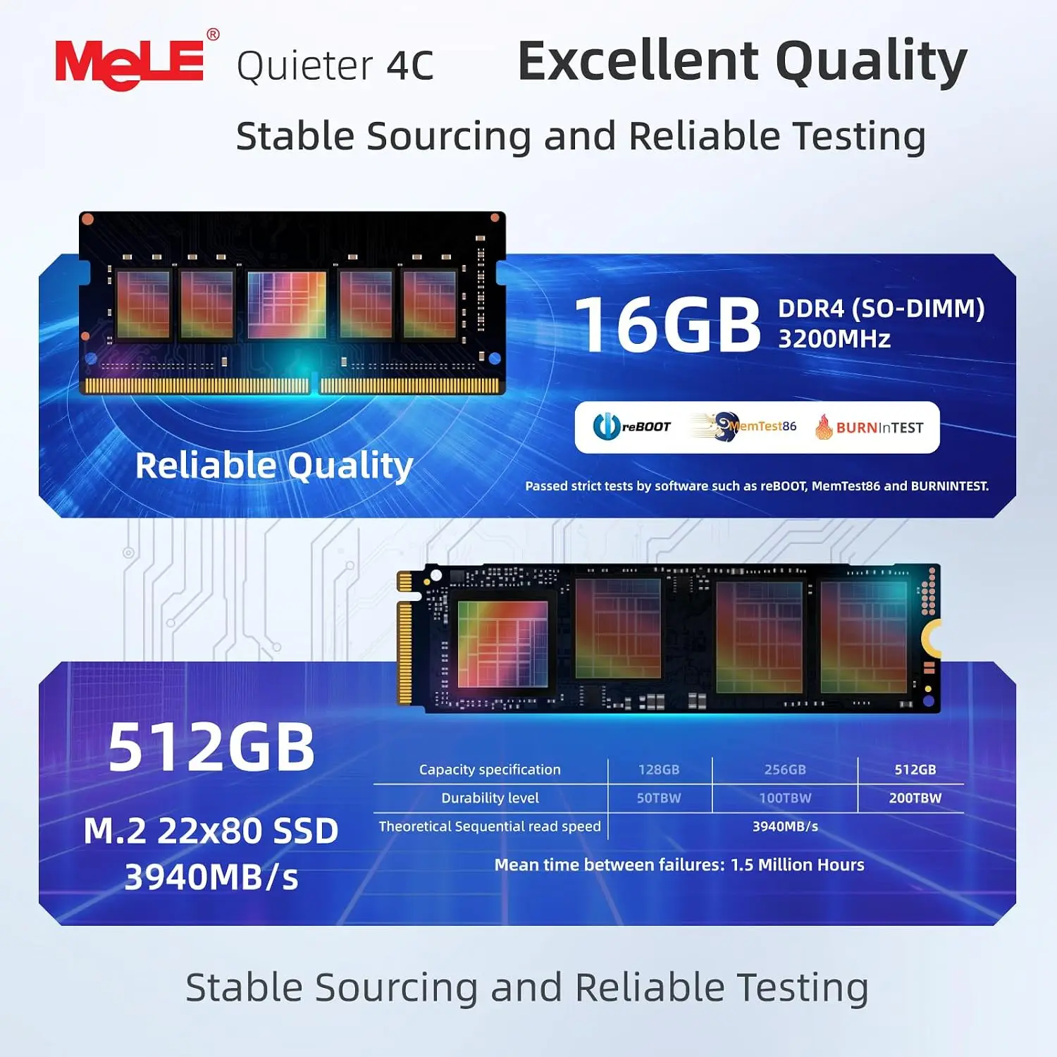Mele Quieter4C N150 Fanless Mini PC with 8Gb Ddr4 RAM 4 | PricZone Mele Quieter4C N150 Fanless Mini PC with 8Gb Ddr4 RAM 4 | PricZone