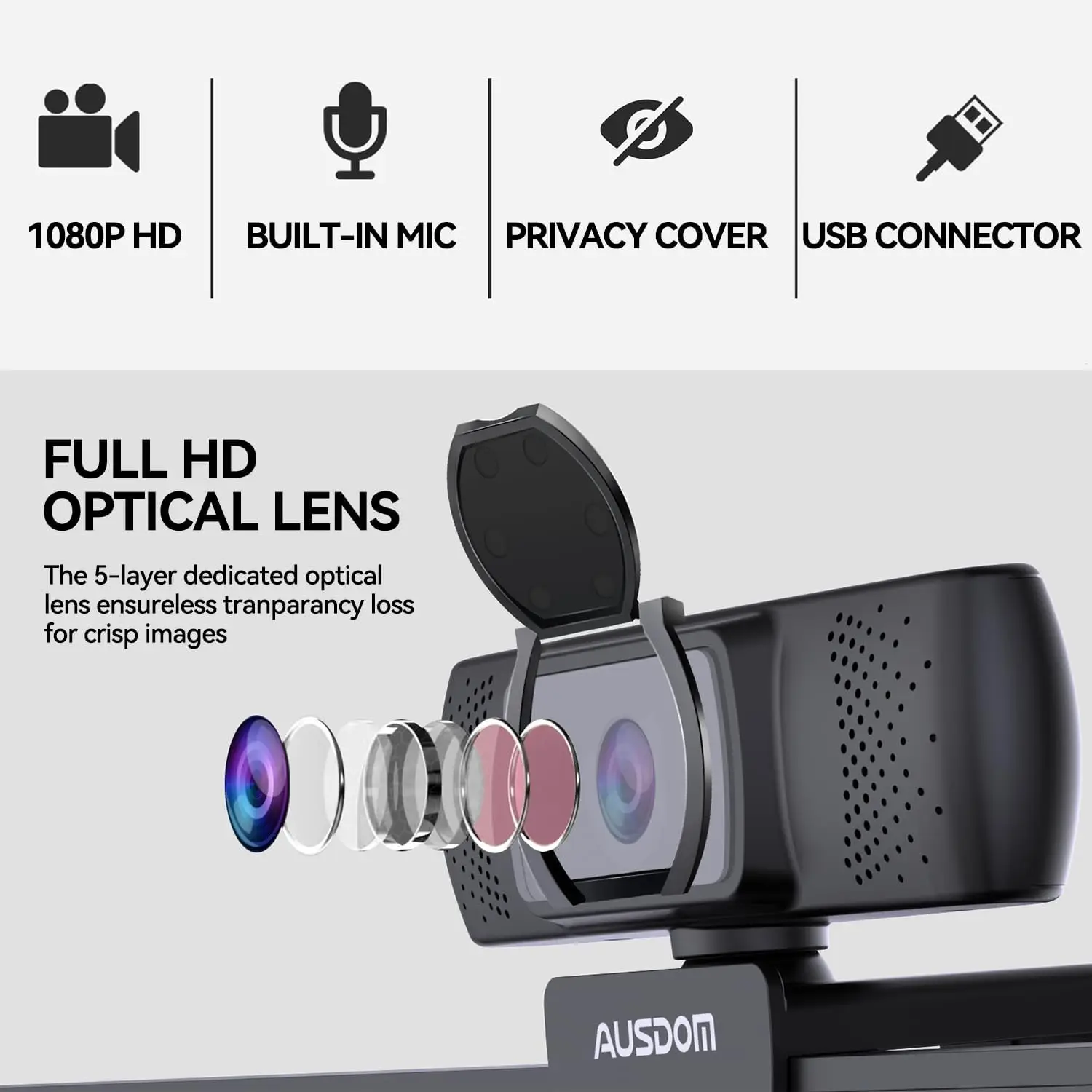 1080P Webcam with Microphone 90° Fov USB Computer Camera 10