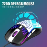 Torvani Redthunder 60 Gaming Keyboard and Mouse Combo 5 | PricZone Torvani Redthunder 60 Gaming Keyboard and Mouse Combo 5 | PricZone