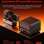 Aoostar Wtr Max Mini PC Ryzen 7 Pro Barebone Desktop 3 | PricZone
