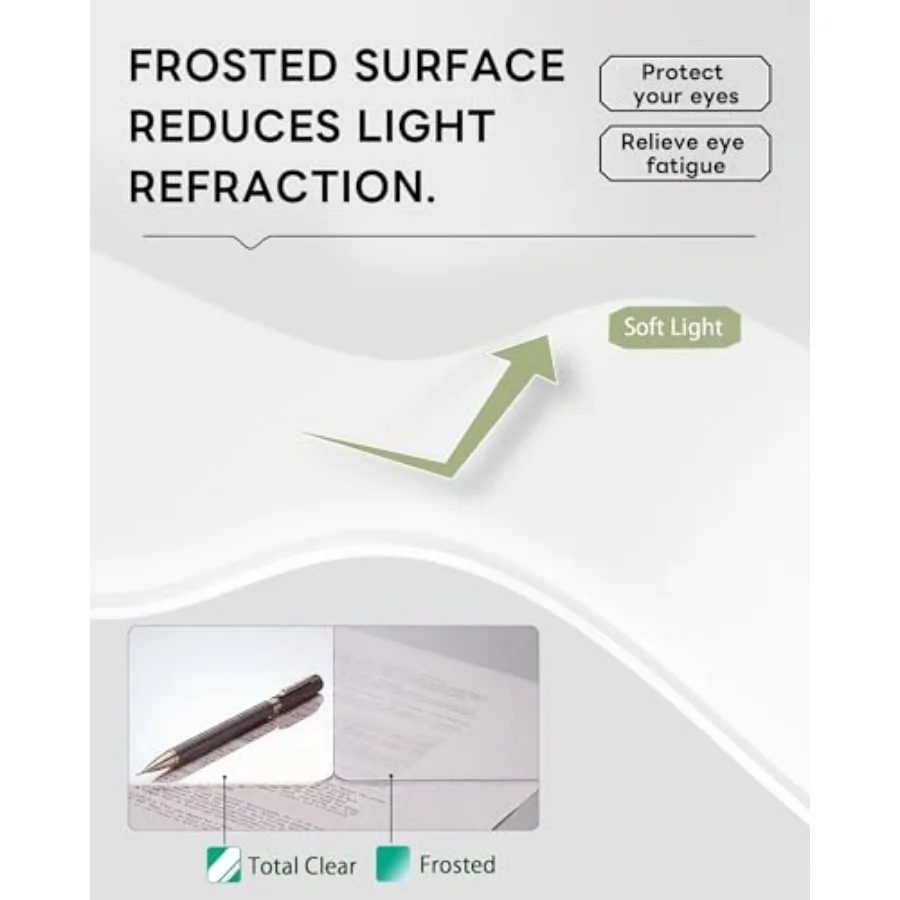 Clear Desk NonSlip PVC Pad for Keyboard and Mouse Large 6 | PricZone Infographic about frosted surfaces reducing light refraction for soft light protecting eyes and relieving fatigue shows a pen on paper and a legend Total Clear vs Frosted | PricZone