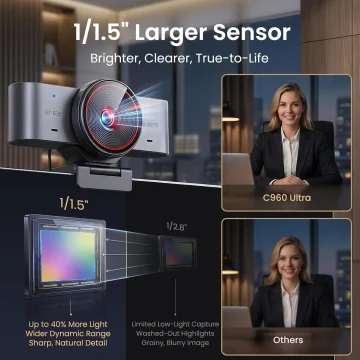 4K Webcam with 115 Sensor Metal Body and 02S Autofocus 2 | PricZone