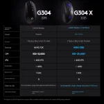 Logitech G304X Lightspeed Wireless 57G Lightweight Mouse 1 | PricZone