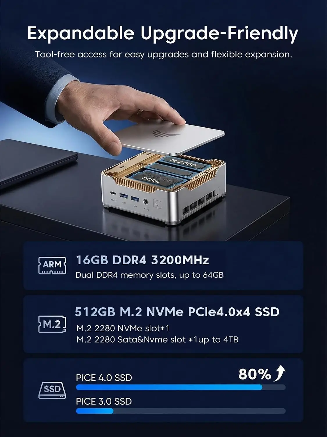 Acemagic H2 Mini PC Intel Core I514500Hx 16Gb Ddr4 512Gb 3 | PricZone Acemagic H2 Mini PC Intel Core I5 14500Hx 16Gb Ddr4 512Gb 3 | PricZone