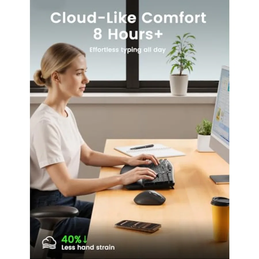 Wireless Keyboard and Mouse Combo Ma41 30Db Quiet Ergonomic 14