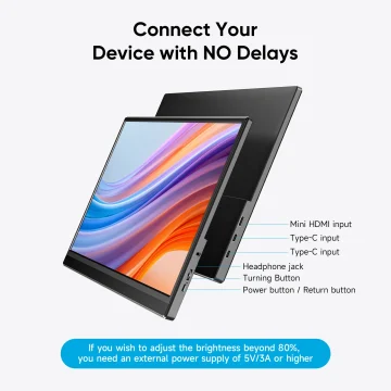 Dopesplay 15.6Inch Portable FHD IPS External Monitor 2