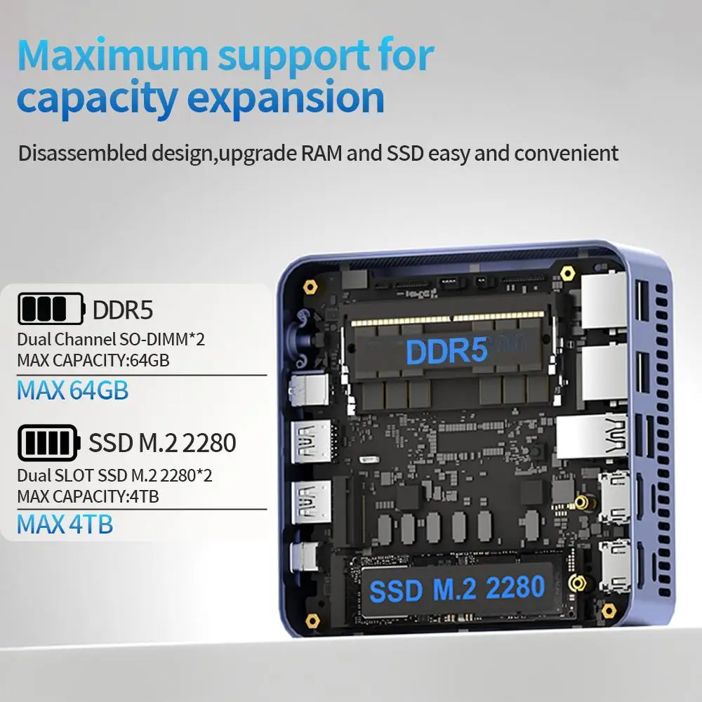Promotional image of a mini PC interior highlighting DDR5 RAM and M.2 SSD, note: up to 64GB RAM and 4TB SSD capacity with labels DDR5 and SSD M.2 2280 to the left and a blue device shell on the right.