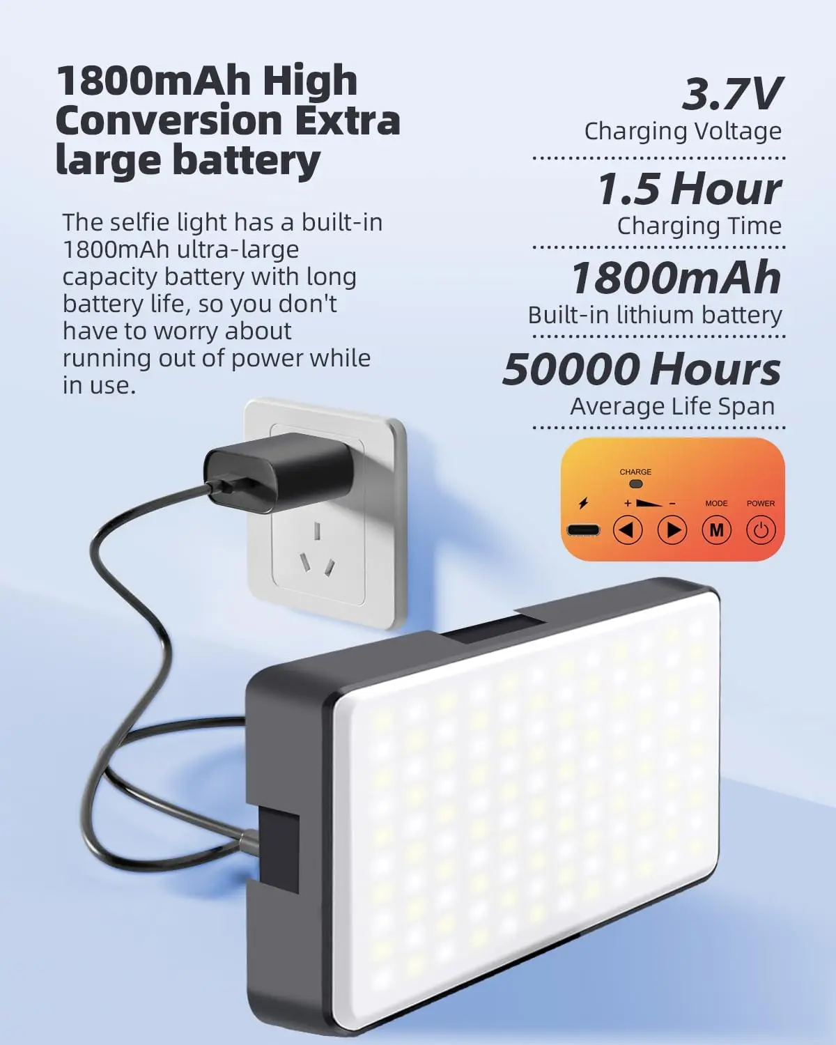 Infographic about a selfie light with a built-in 1800mAh battery, showing charging specs and long life.