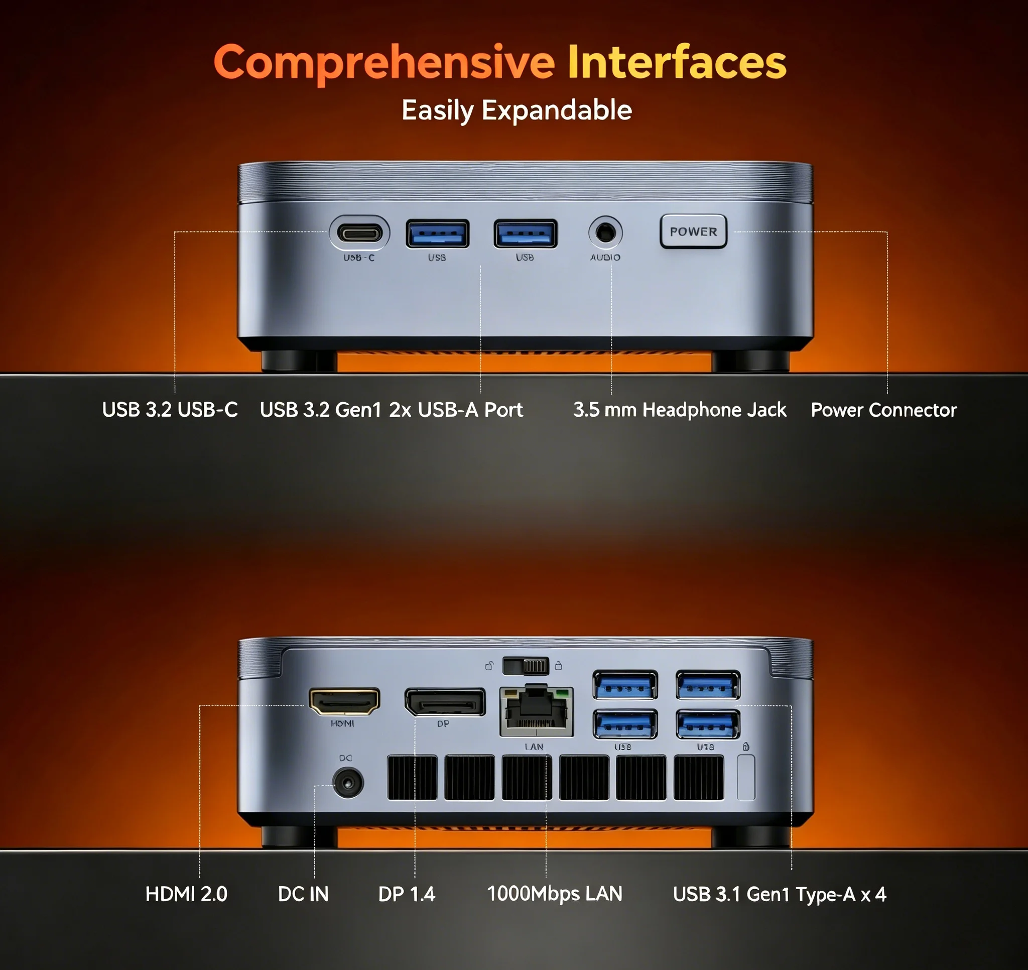 Nipogi Intel Core I5-14500Hx Mini PC Desktop Computer 15