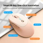 Wireless Bluetooth 24G SpeechtoText Office Mouse 5 | PricZone Pink wireless mouse in an infographic layout with labeled features One click Baidu Voice search Speech translation Screenshot translation Sensitivity and Return to the desktop | PricZone