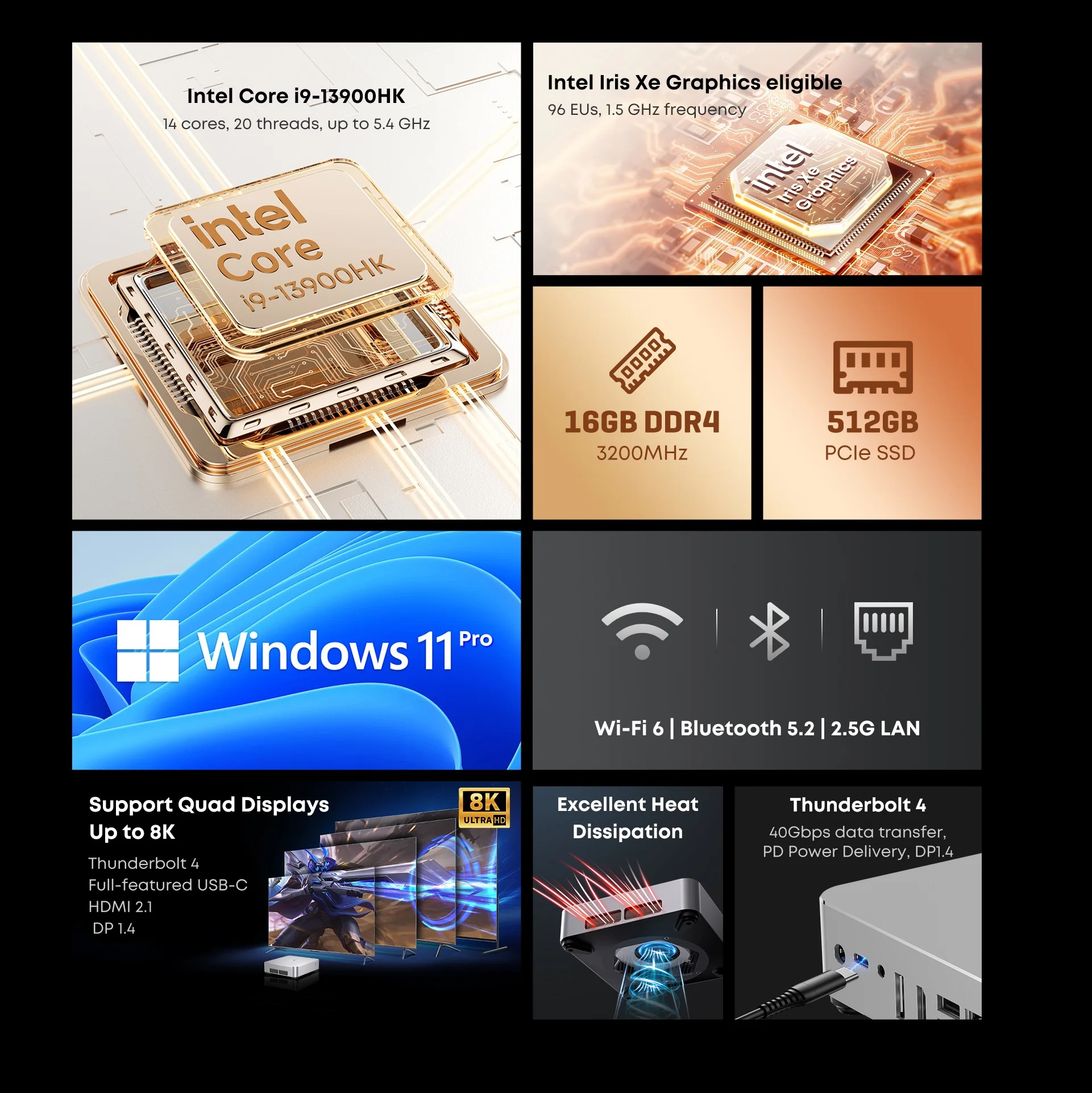 Chuwi Aubox PC R78745Hs I913900Hk Mini Desktop 3 | PricZone Chuwi Aubox PC R7 8745Hs I9 13900Hk Mini Desktop 3 | PricZone