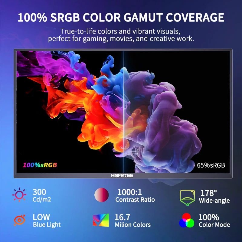 Hgfrtee 185 Inch Gaming Monitor 100Hz 1080P Display 2 | PricZone Hgfrtee 185 Inch Gaming Monitor 100Hz 1080P Display 2 | PricZone