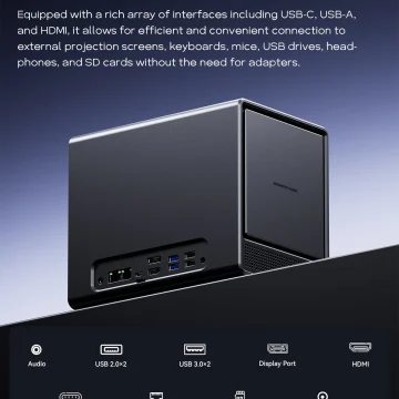 Ryzen 7 5825U 4-Bay Nas Mini PC with 2.5/3.5 Sata X4 Storage 2