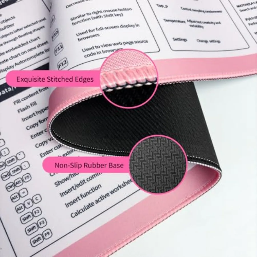 Cute Cat Excel Cheat Sheet Desk Pad NonSlip Mouse 5 | PricZone Cute Cat Excel Cheat Sheet Desk Pad Non Slip Mouse 5 | PricZone