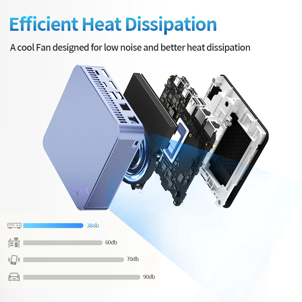 Exploded view of a compact device showing cooling components for efficient heat dissipation, with noise level bars labeled 38dB, 60dB, 70dB, and 90dB.